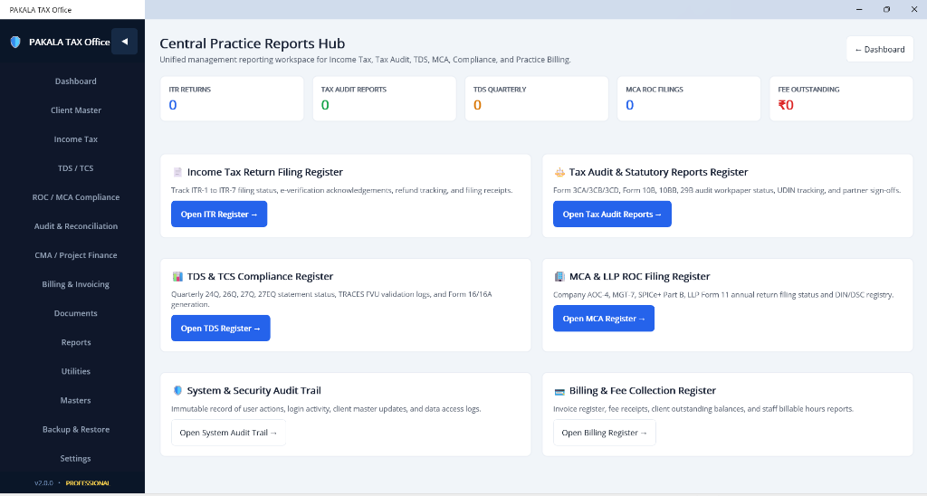 PAKALA TAX OFFICE Central Practice Reports Hub